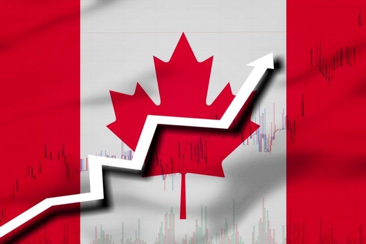 Understanding Canadian Market Trends
